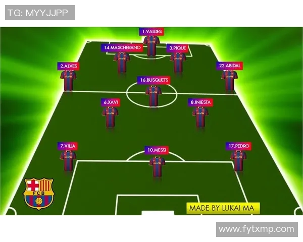 足球战术解读：瓜迪奥拉的神阵法